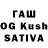 Бутират GHB Jahongirmirzo Tojidinov